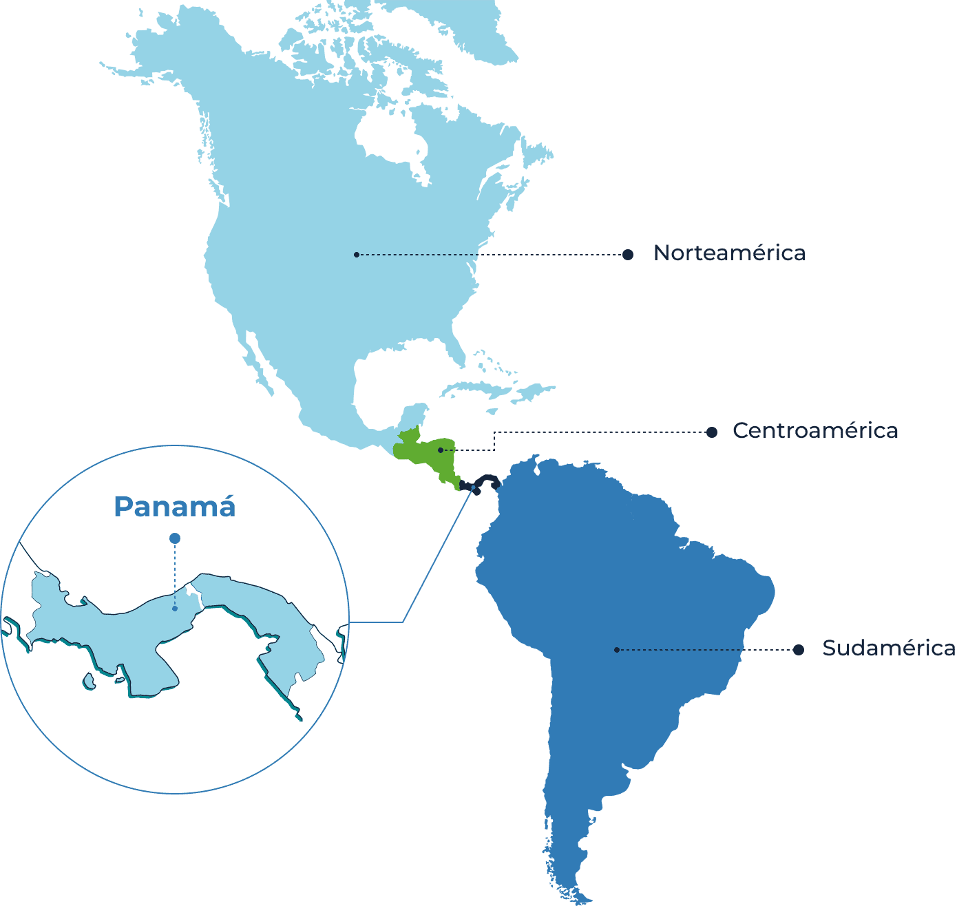 Ubicacion estrategica de panama