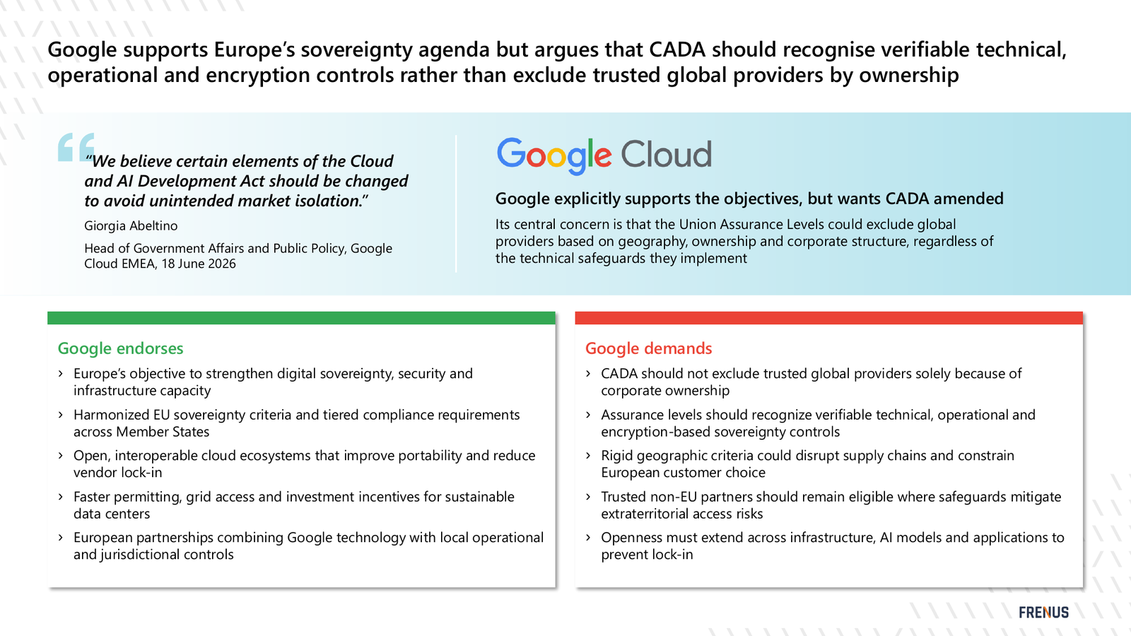 Google Cloud position on CADA: endorsements and demands on assurance levels and ownership-based eligibility