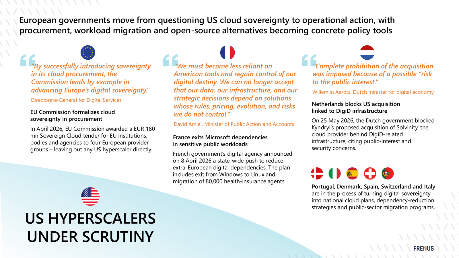 European governments move from questioning US cloud sovereignty to operational action: EU tender, France, Netherlands