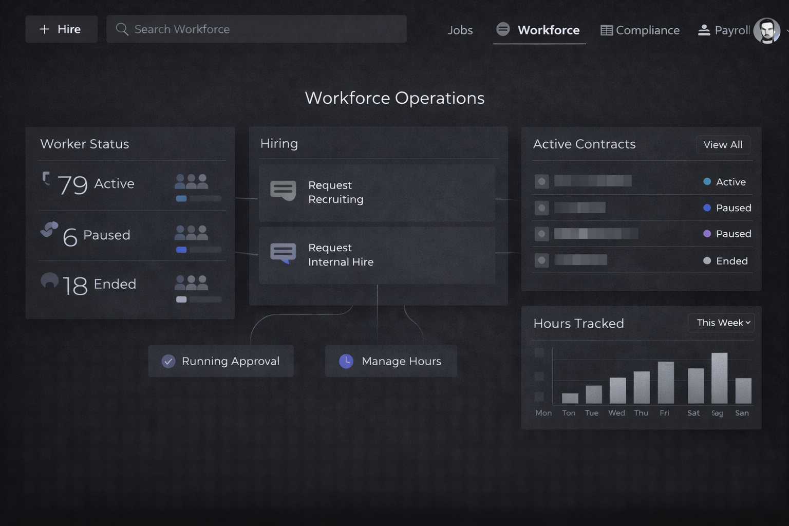 Key Benefit Card Image