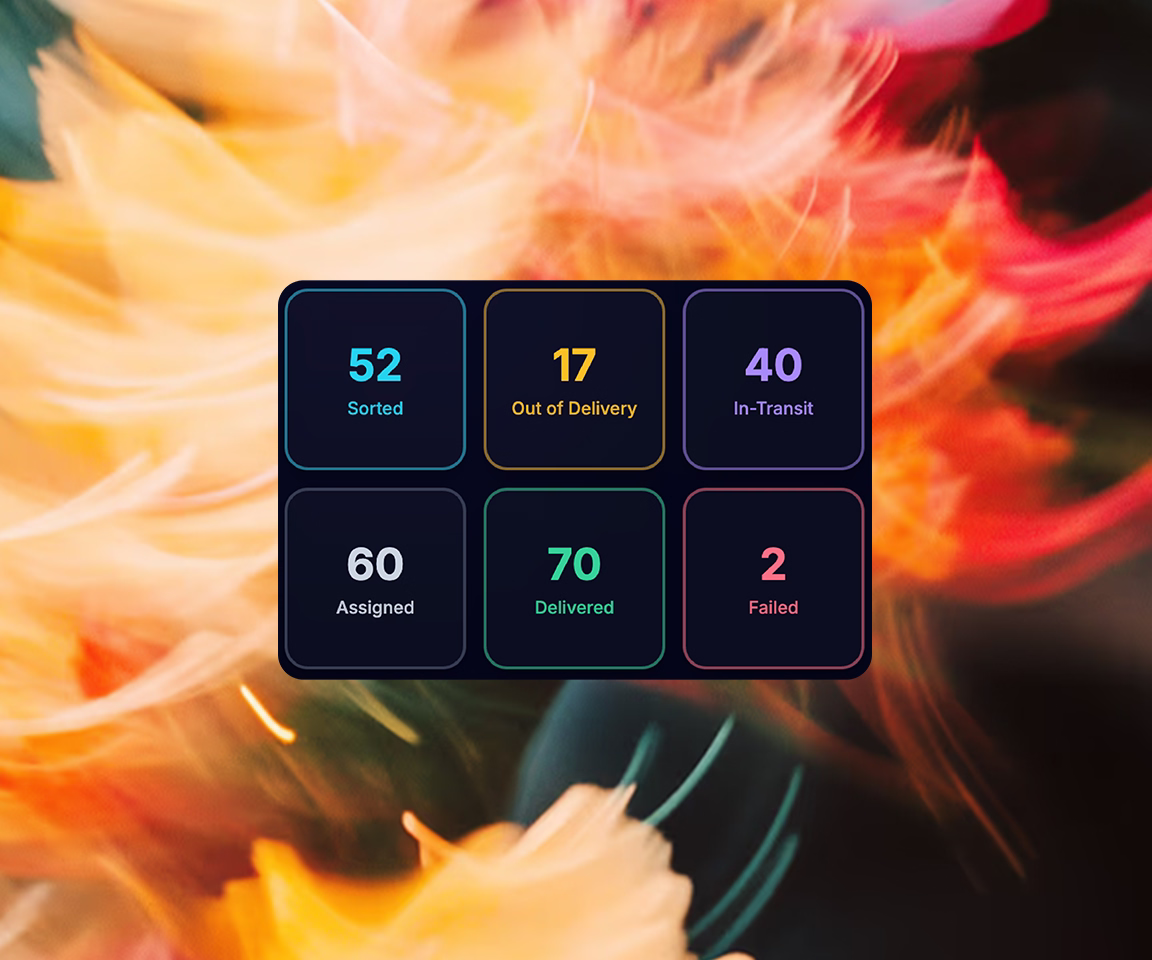 Full order visibility