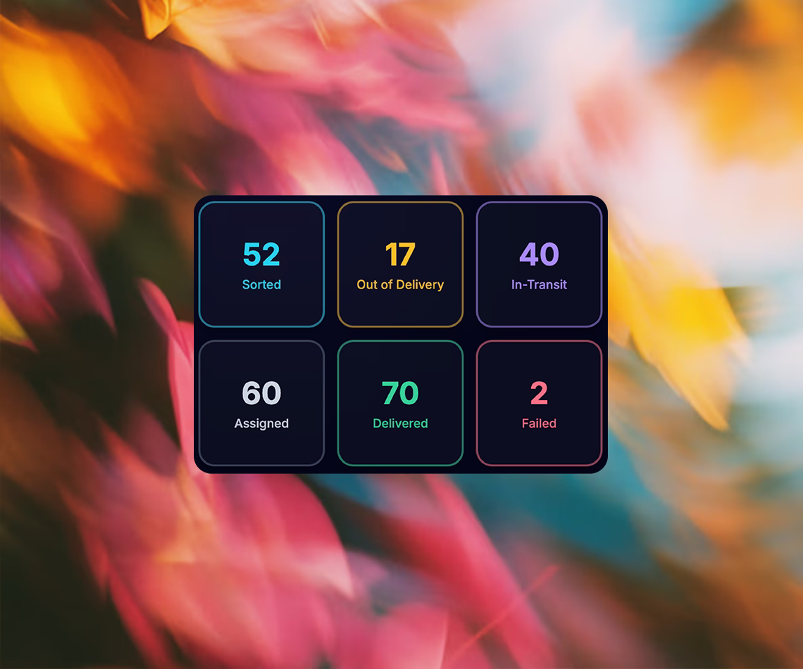 Full order visibility