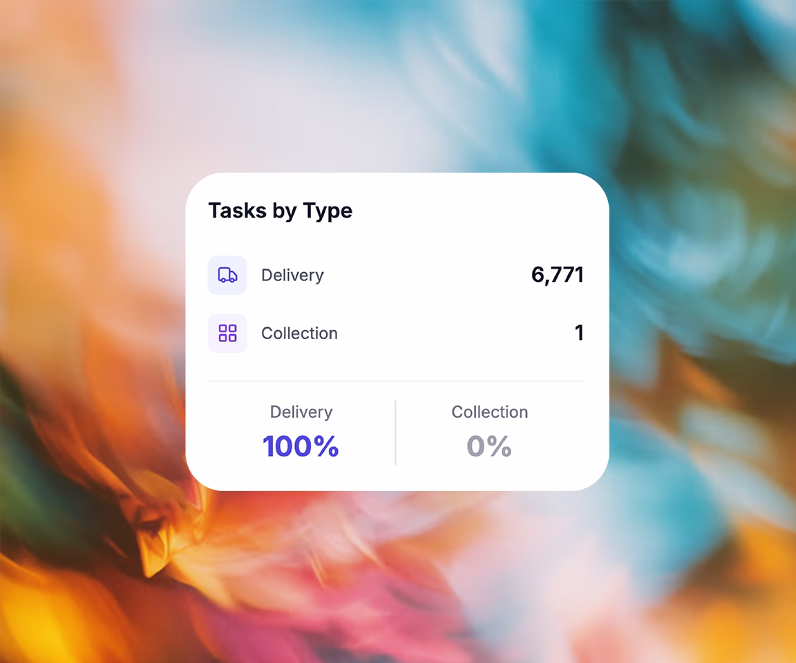 Delivery task split