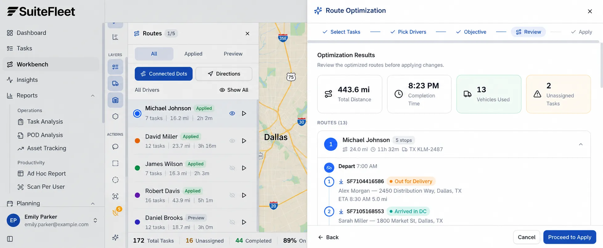 SuiteFleet optimization results with distance, completion time, vehicle count, unassigned tasks, and ordered stops