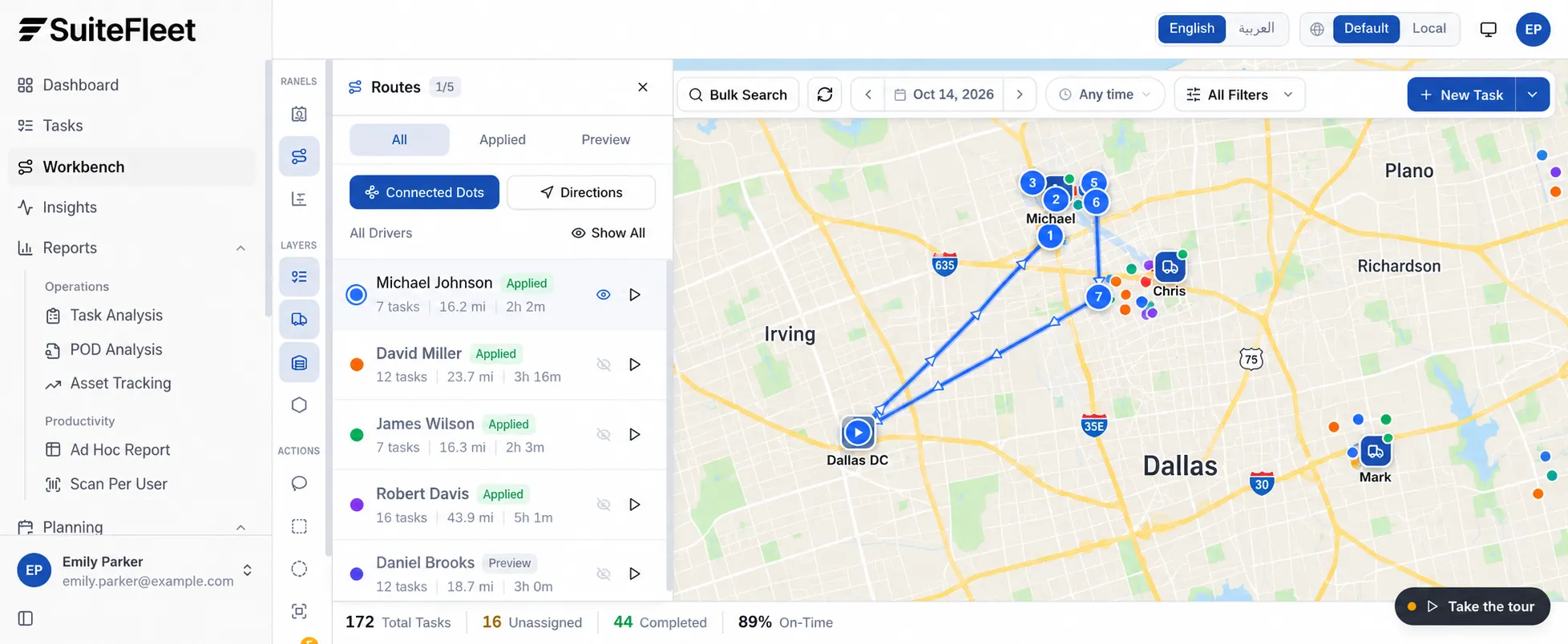 SuiteFleet route map with numbered stops, depot, driver markers, route distance, and duration