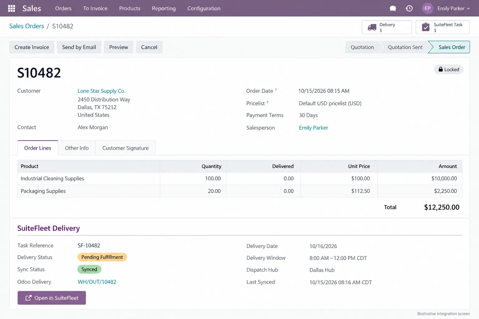 Illustrative Odoo sales order S10482 with zero delivered quantities and SuiteFleet pending fulfillment fields
