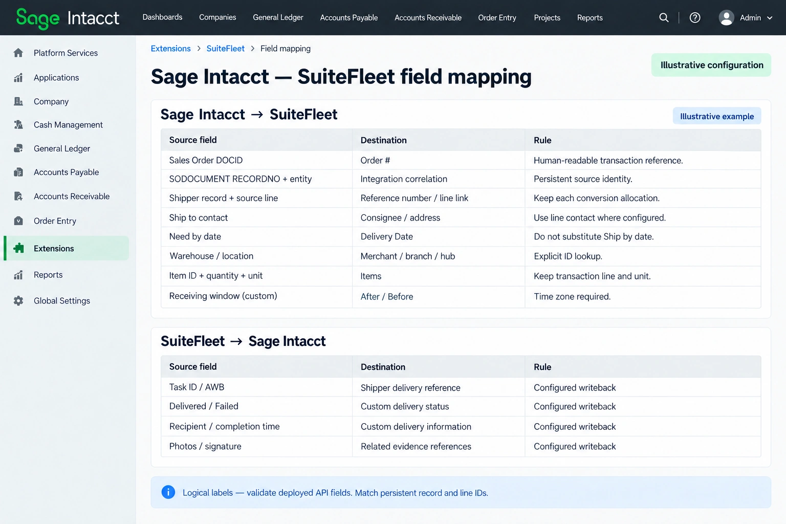 Sage Intacct to SuiteFleet field mapping and return mapping