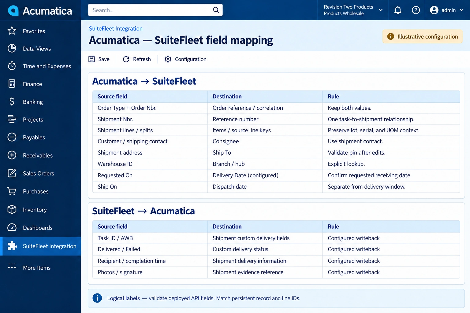 Acumatica to SuiteFleet field mapping and return mapping
