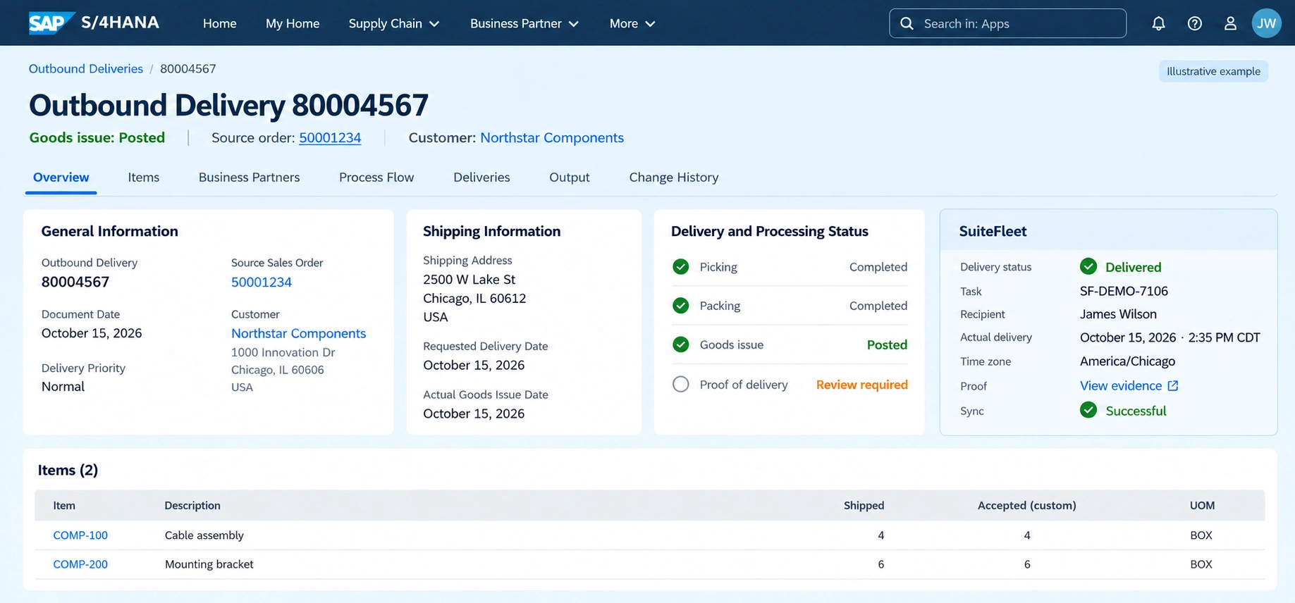 SAP S/4HANA completed delivery example linked to 50001234