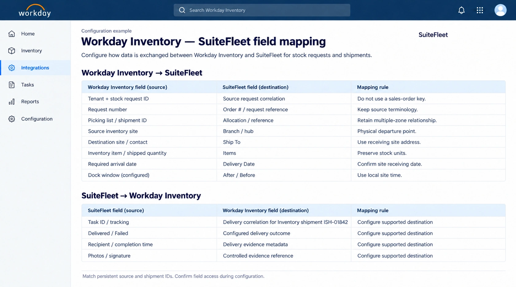 Workday Inventory to SuiteFleet field mapping and return mapping
