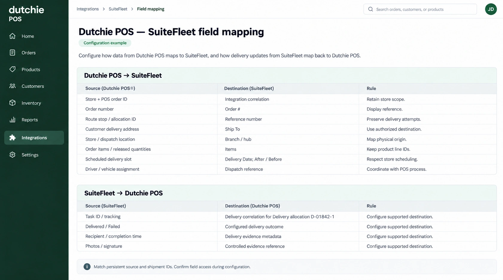 Dutchie POS to SuiteFleet field mapping and return mapping