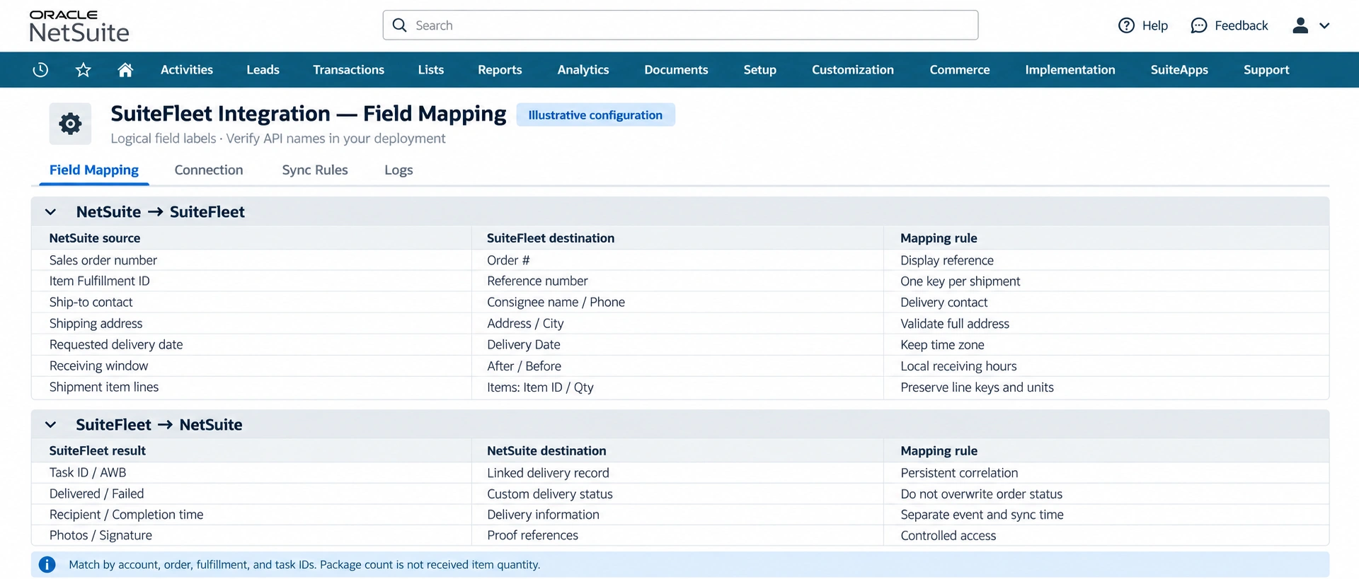 Illustrative NetSuite SuiteFleet outbound and return field-mapping configuration
