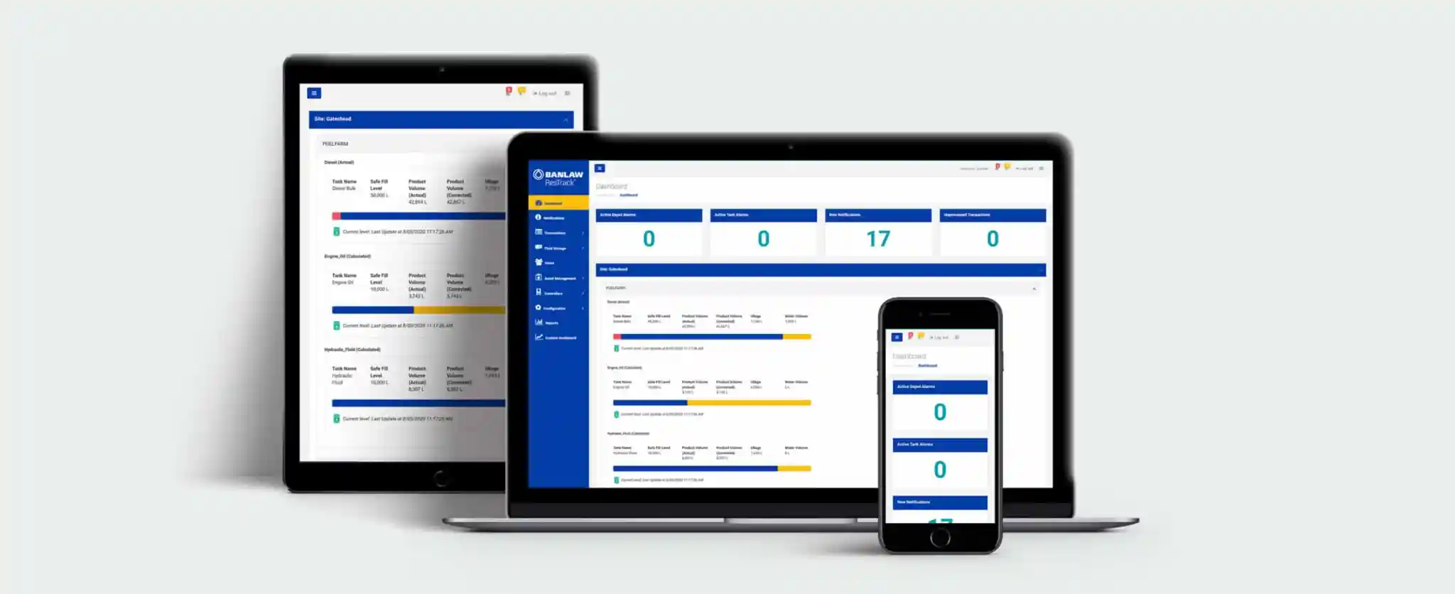 Banlaw ResTrack Dashboards