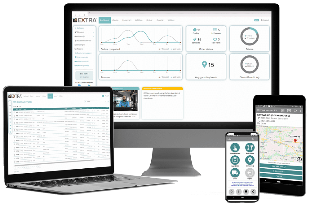 EliteExtra Dashboards