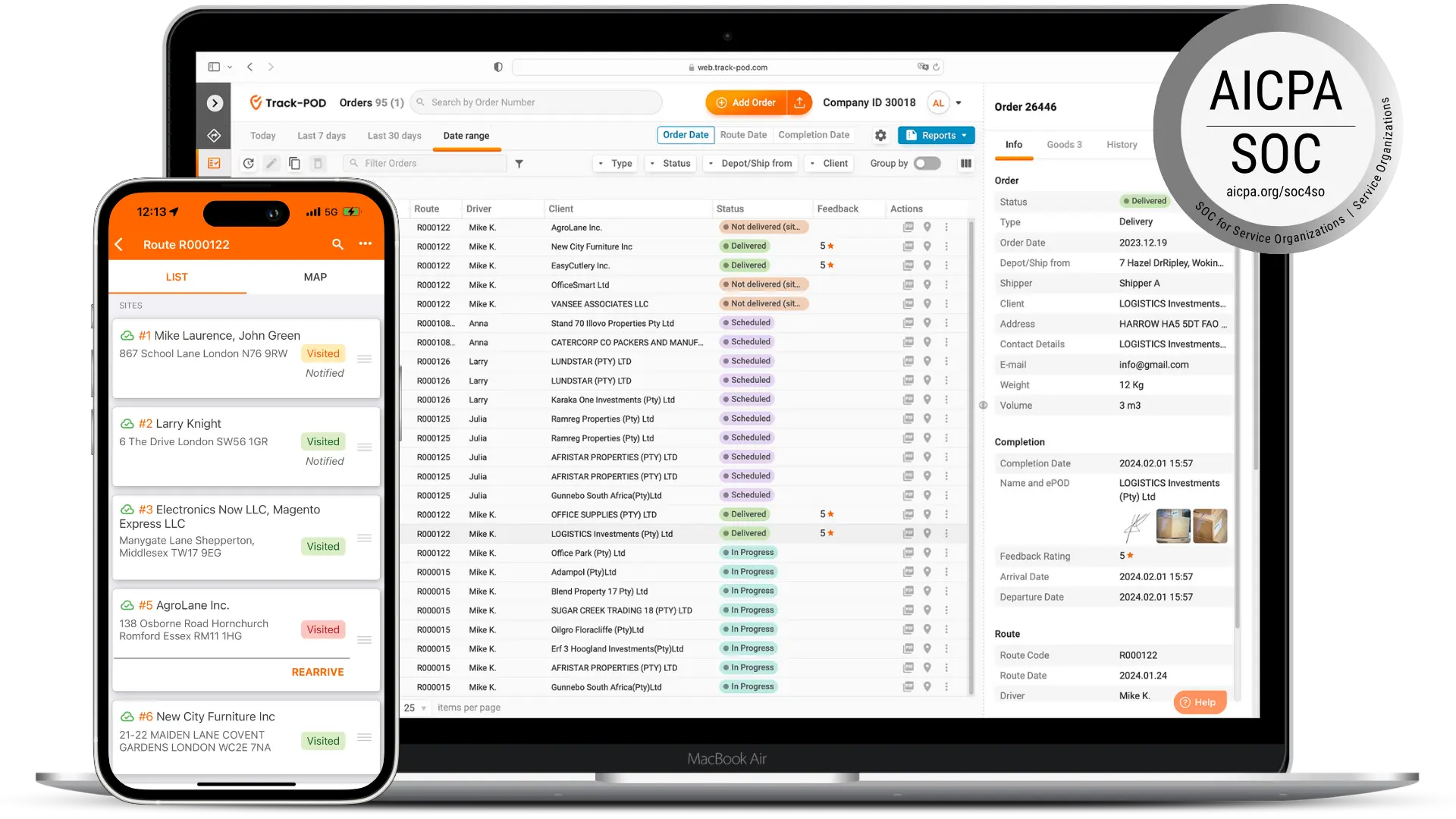 Track-POD Dashboard