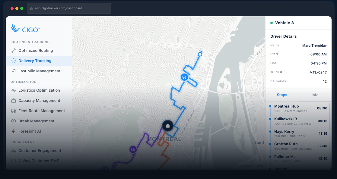 CigoTracker Dashboard