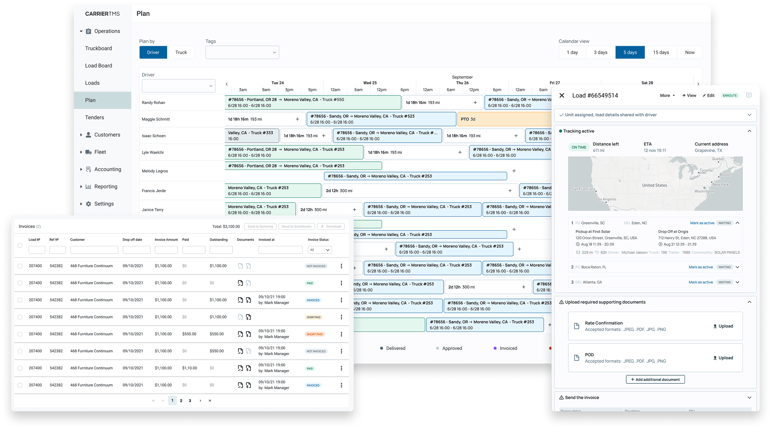 Loadsmart Dashboards