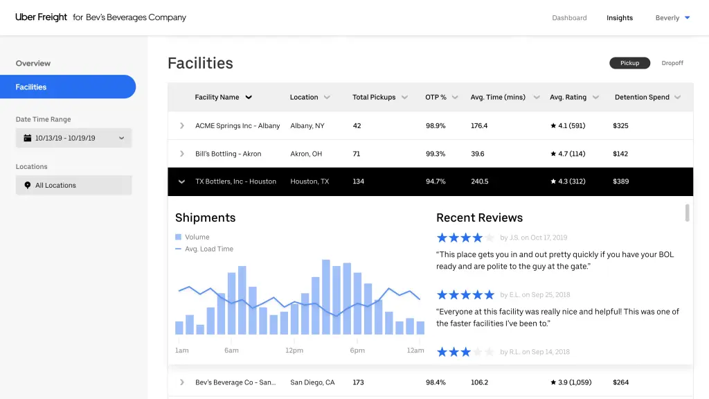 Uber Freight Dashboard