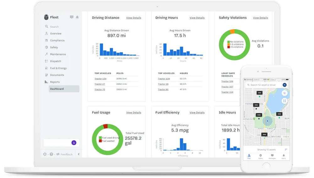 Samsara Dashboard