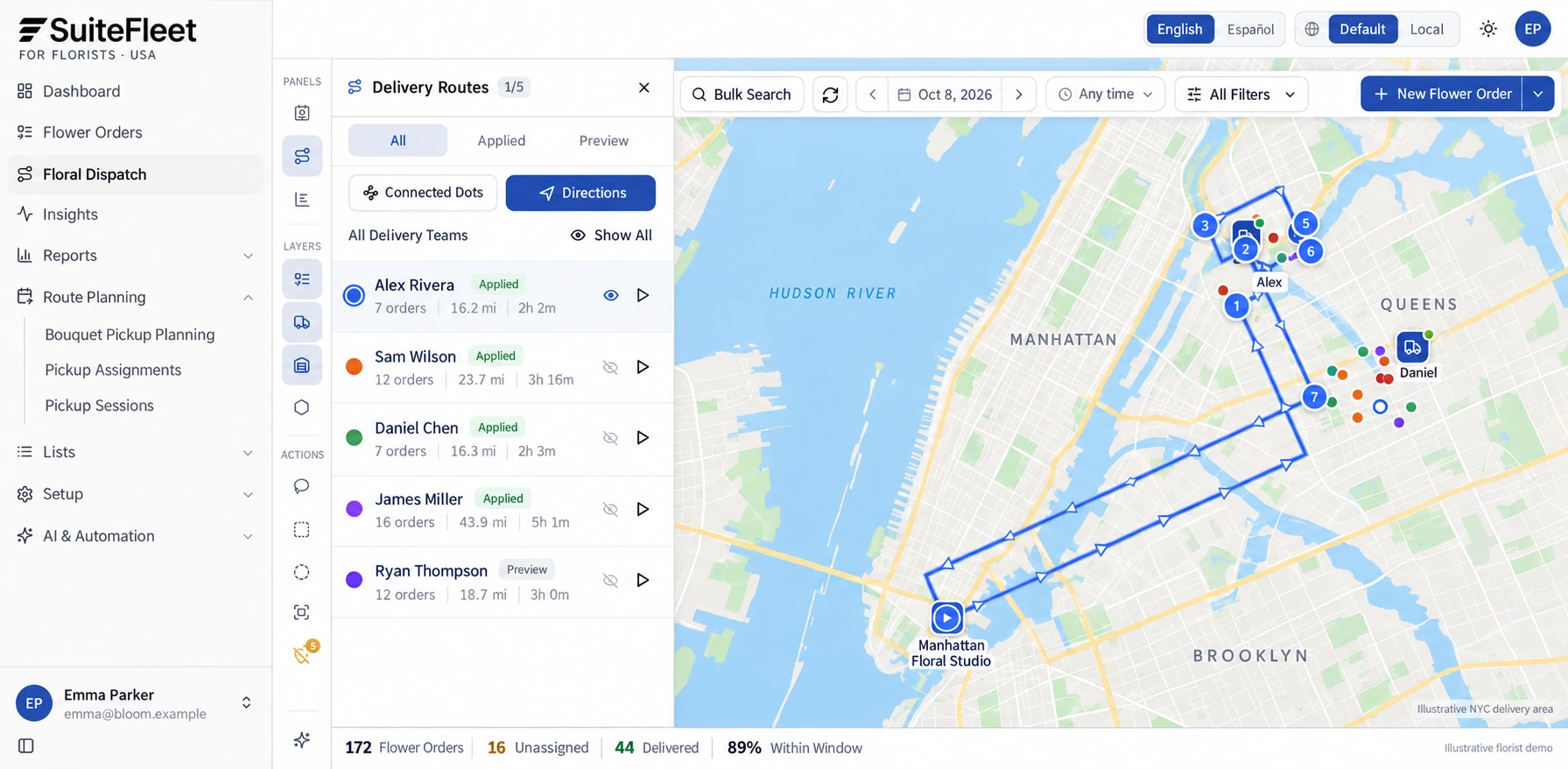 SuiteFleet florist dispatch workbench showing delivery routes and driver workloads