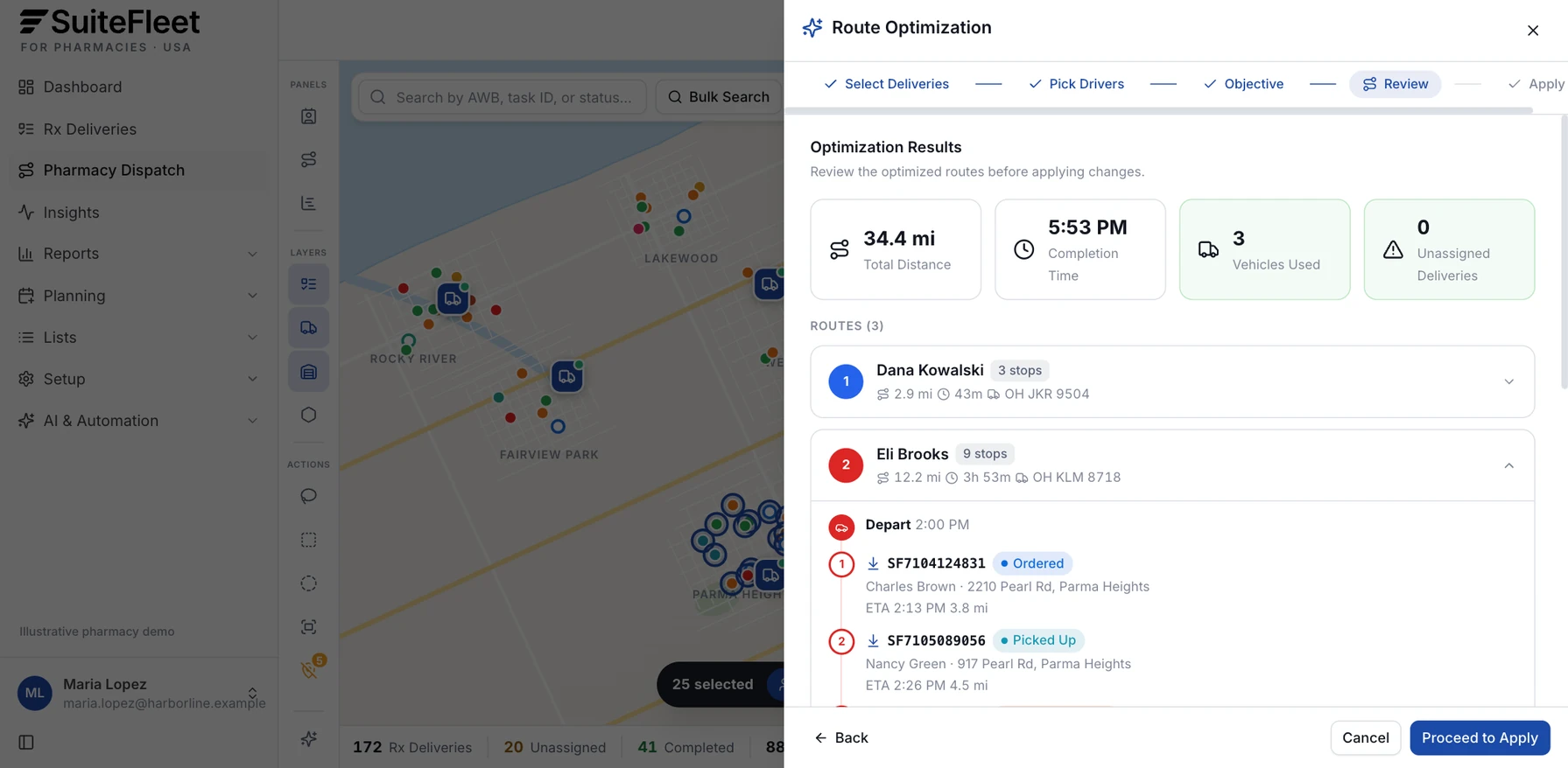 Optimized pharmacy delivery routes showing total distance, completion time, vehicles used, and stop order