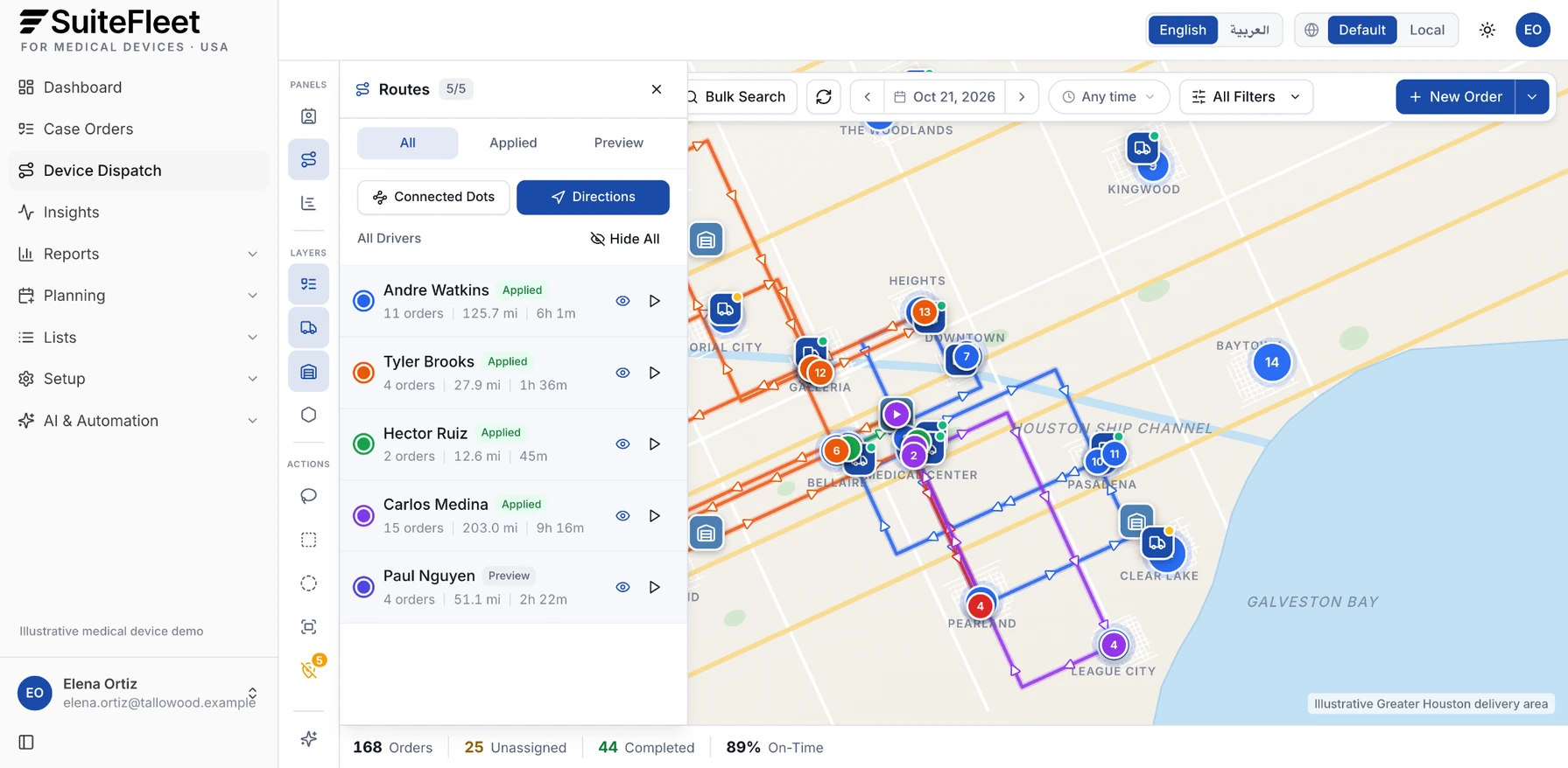 SuiteFleet device dispatch workbench showing driver routes with orders, miles, and hours across Greater Houston