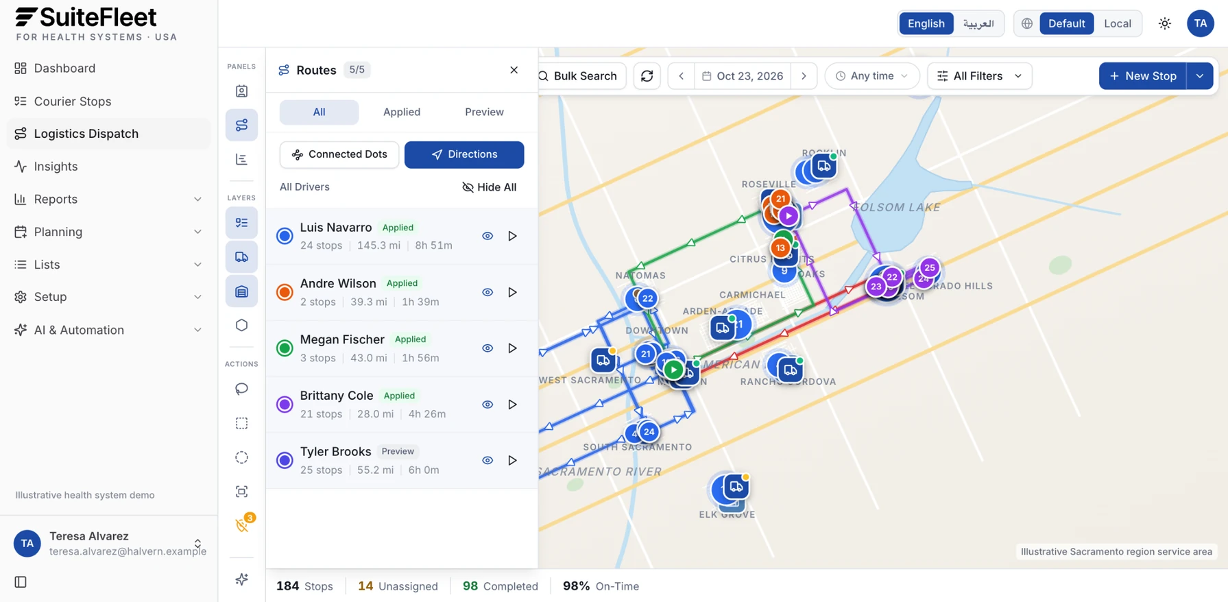 SuiteFleet logistics dispatch workbench showing courier routes with stops, miles, and hours across the Sacramento region