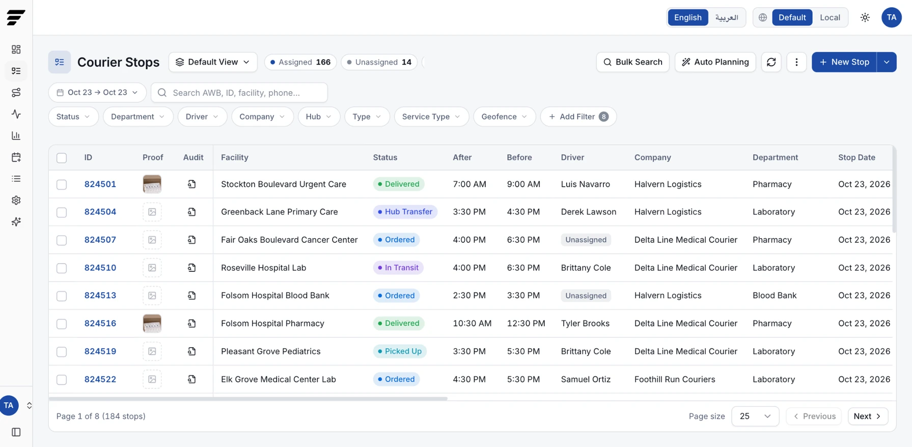Health system courier stop list showing facilities, time windows, status, couriers, courier companies, and departments
