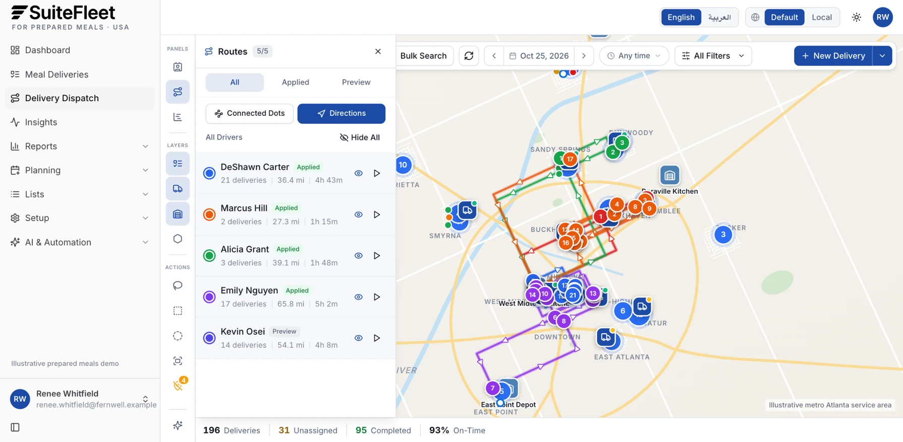 SuiteFleet delivery dispatch workbench showing driver routes with deliveries, miles, and hours across metro Atlanta