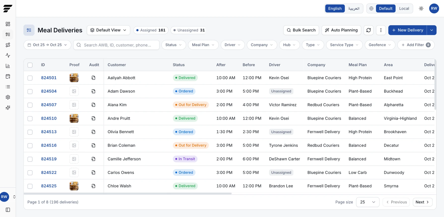 Prepared meal delivery list showing customers, delivery status, time windows, drivers, courier companies, meal plans, and areas