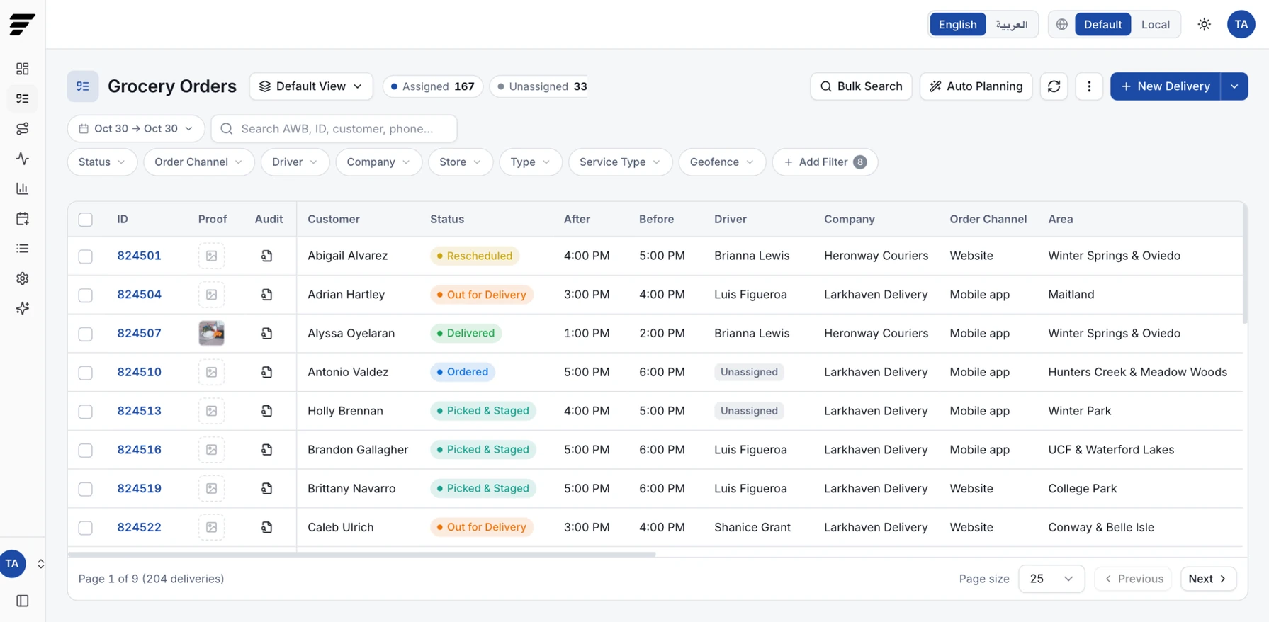 Grocery delivery list showing customers, delivery status, one-hour slots, drivers, courier companies, order channels, and areas