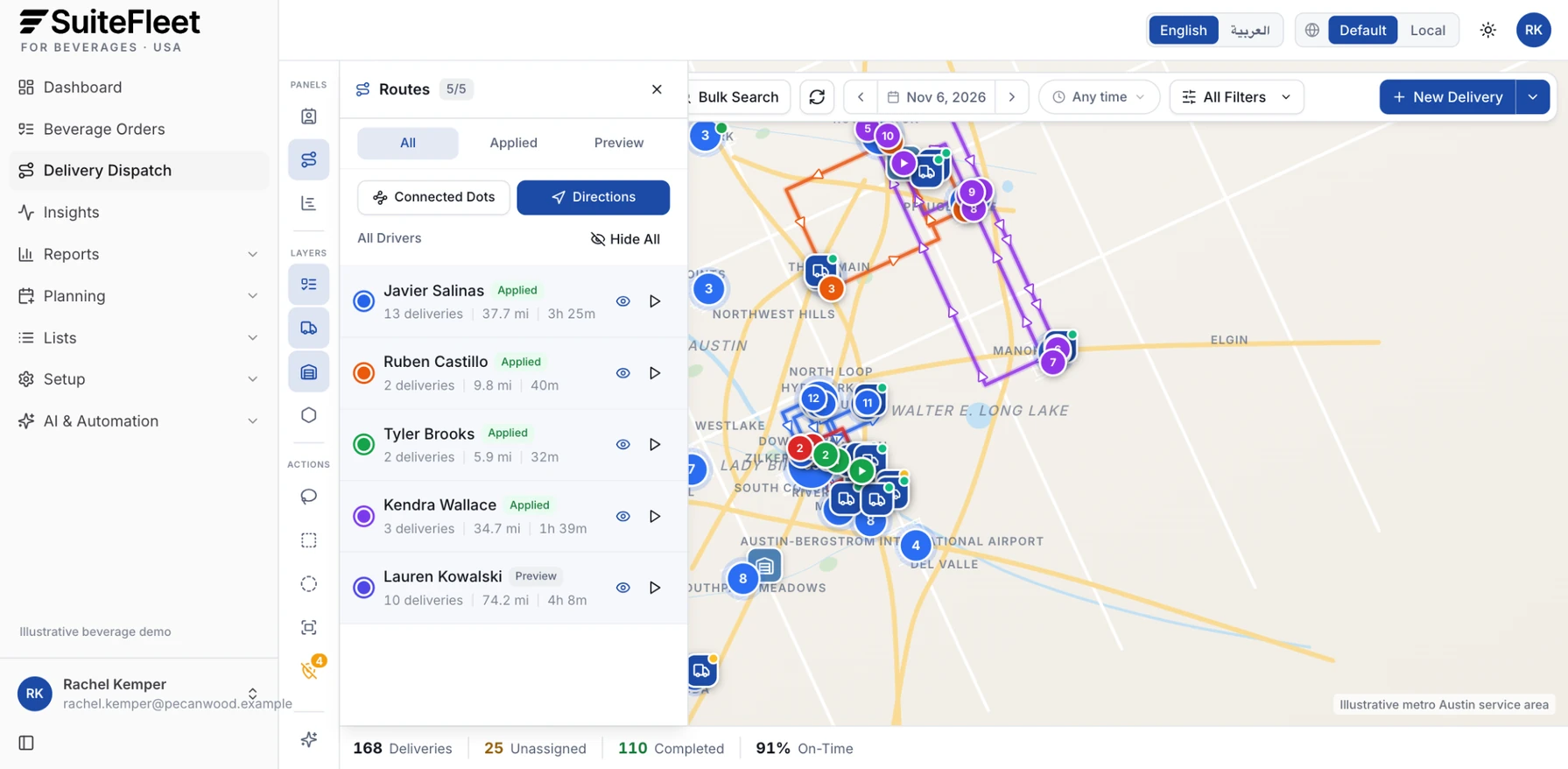 SuiteFleet delivery dispatch workbench showing driver routes with deliveries, miles, and hours across metro Austin