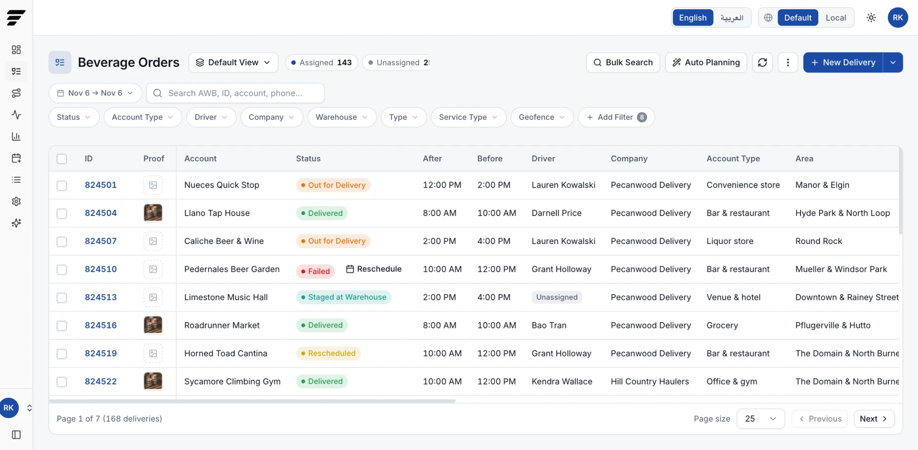 Beverage delivery list showing accounts, delivery status, two-hour windows, drivers, delivery companies, account types, and areas