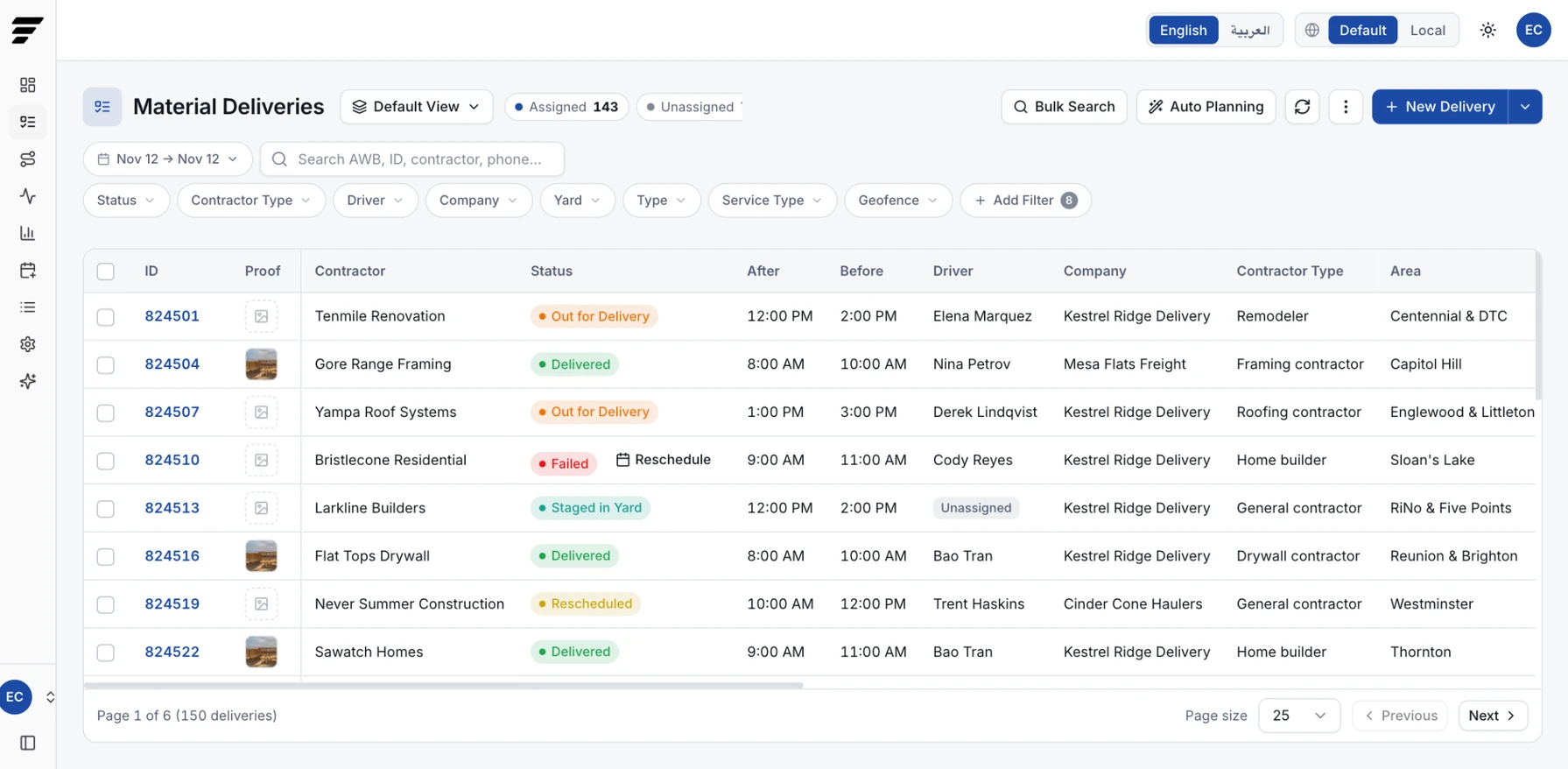 Construction delivery list showing contractors, delivery status, two-hour windows, drivers, delivery companies, contractor types, and areas