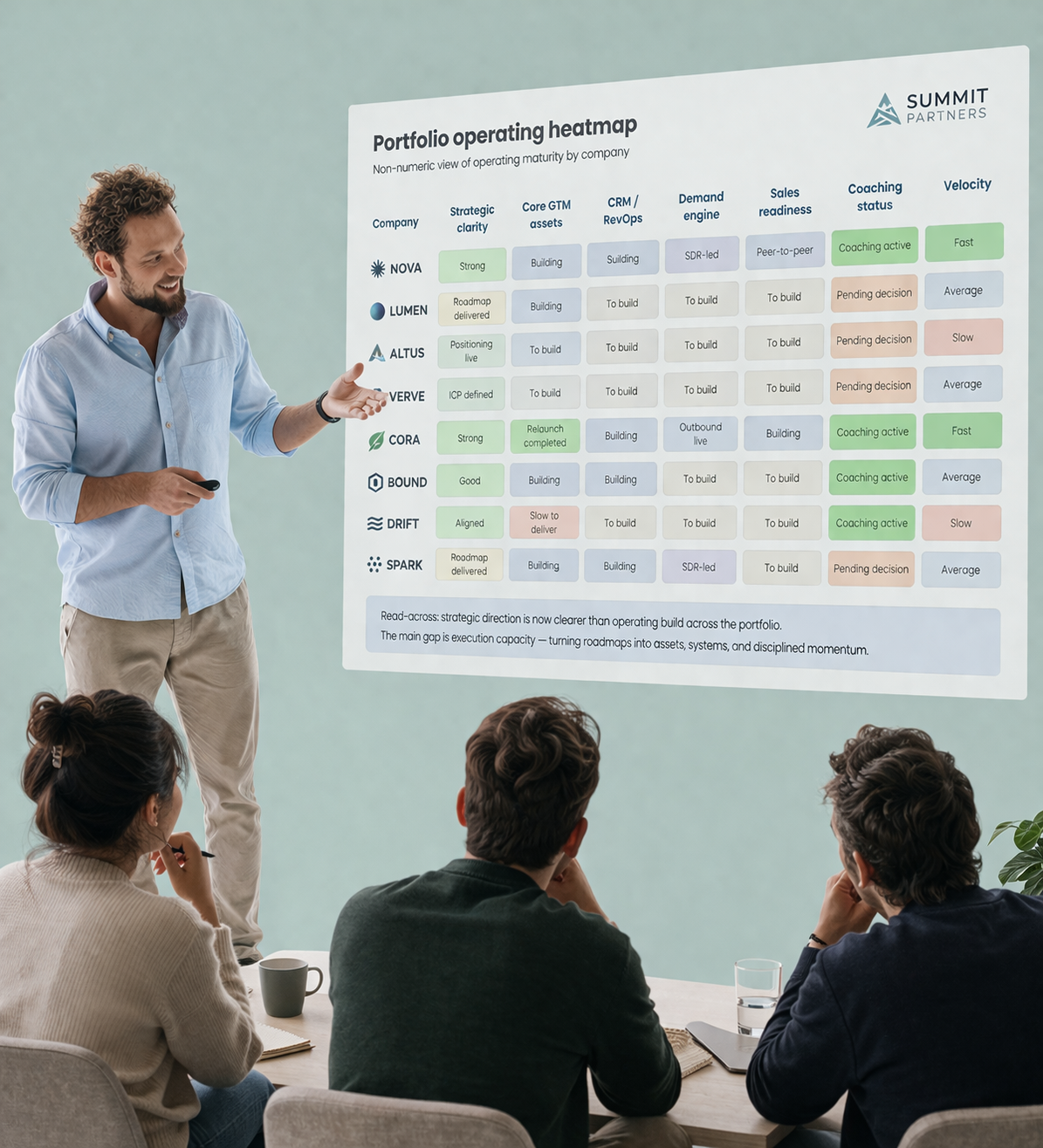 image of a collaborative workspace (for a b2b saas)