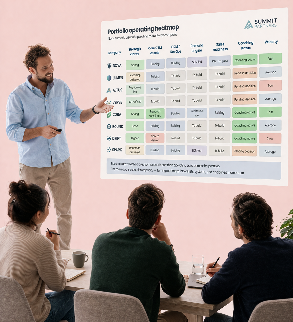 image of individuals using real estate tech