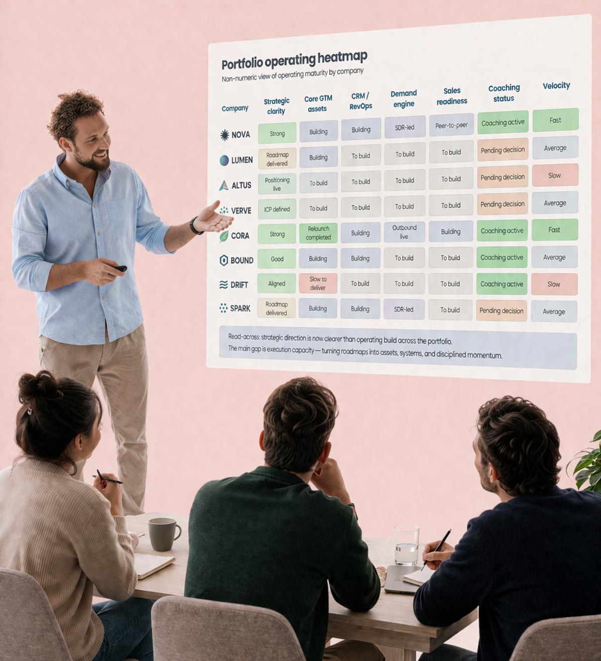 image of individuals using real estate tech