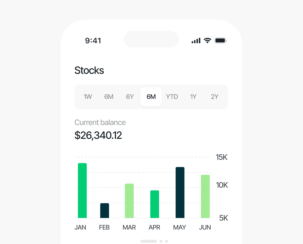 How to buy stocks step-by-step: guide for beginner investors