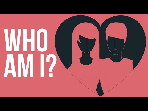 Who Am I?