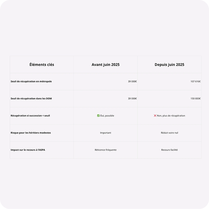 A young woman in a black blazer smiling and leaning her head toward an elderly man in glasses and a checked shirt sitting beside her outdoors.