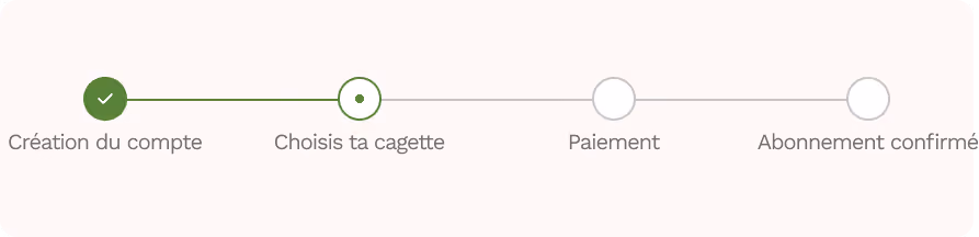 barre de progression, étape choix de la cagette