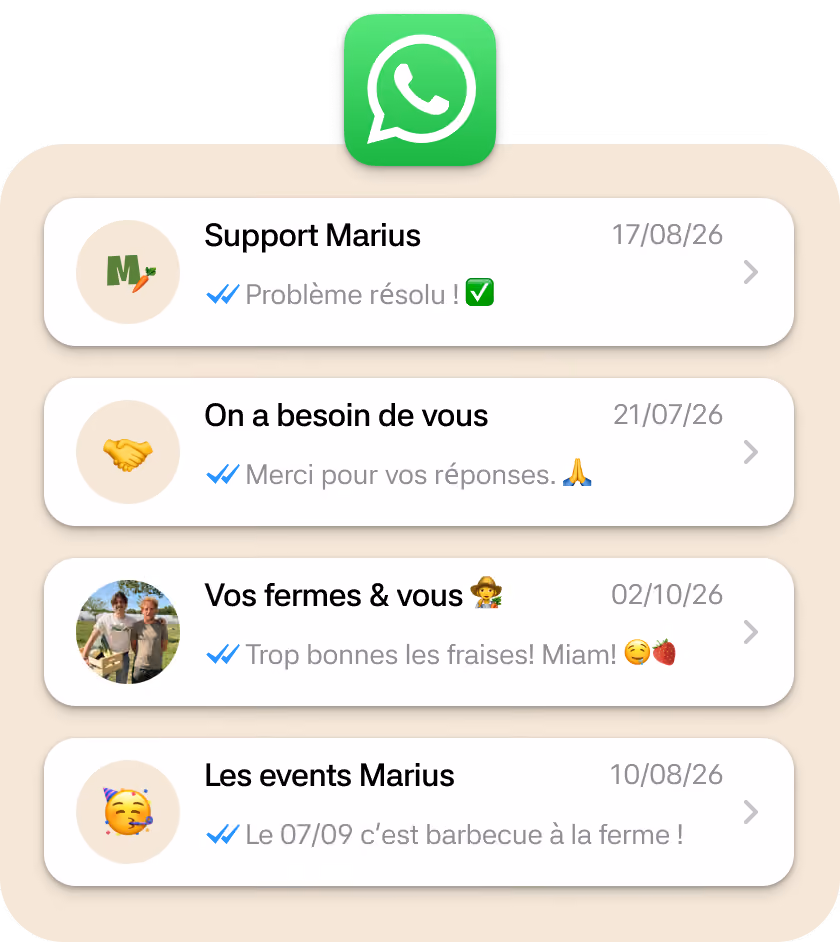Conversations whatsapp imagées pour représenter la communauté Marius