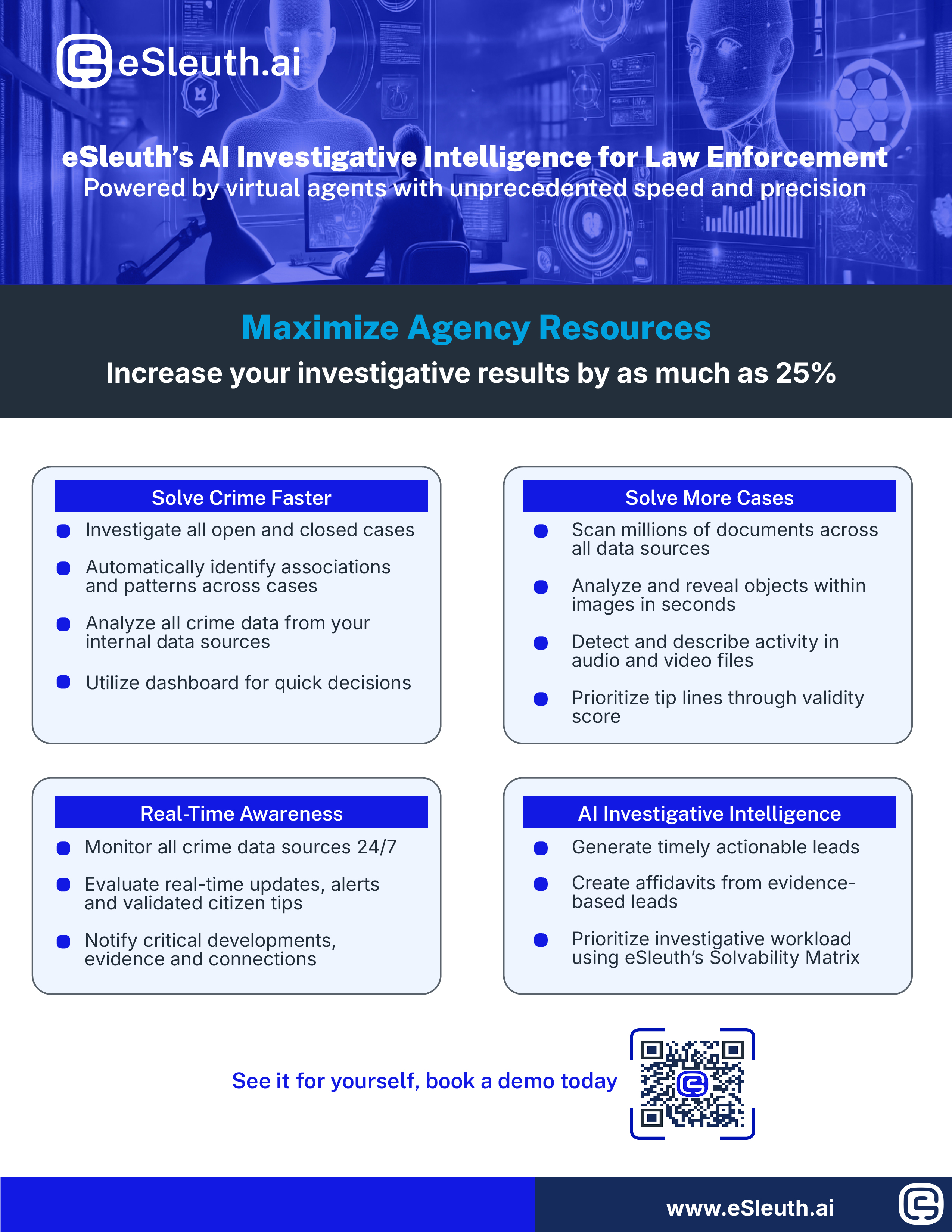 eSleuth.ai Factsheet