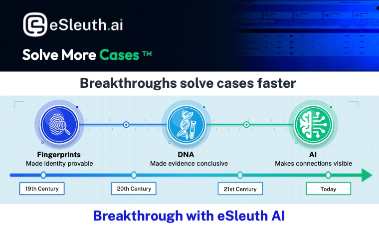 eSleuth.ai Factsheet