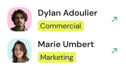 Headshots of Dylan Adoulier labeled Commercial and Marie Umbert labeled Marketing with green arrow icons.