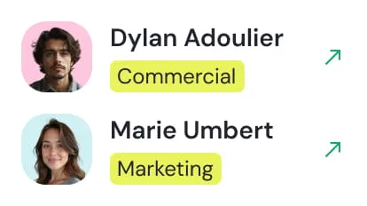 Headshots of Dylan Adoulier labeled Commercial and Marie Umbert labeled Marketing with green arrow icons.