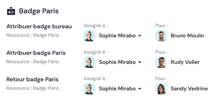 Task list titled Badge Paris showing three assignments with Sophie Mirabo as assigner and Bruno Moulin, Rudy Voller, and Sandy Vedrine as assignees, each with profile pictures.