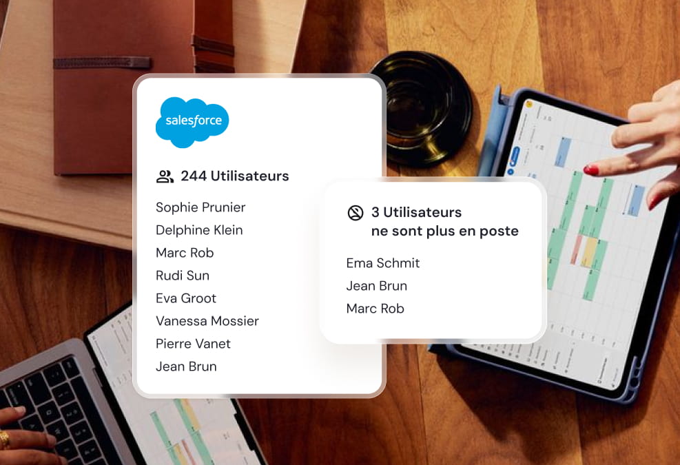 Two overlay boxes on a wooden table showing Salesforce user lists, one with 244 active users and the other with 3 users no longer in position, alongside people working on a laptop and a tablet displaying calendars.