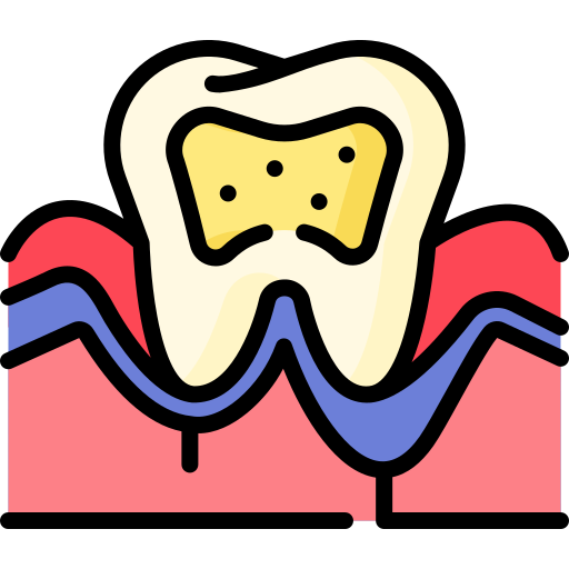 Gum Care & Periodontics