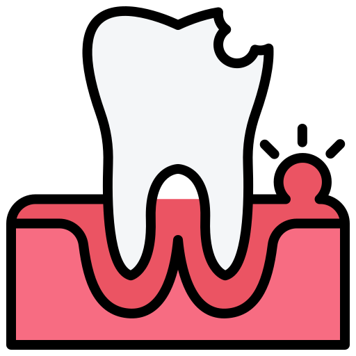 Gum Care & Periodontics
